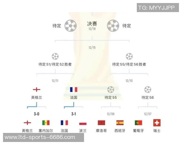 全球足球赛事含金量排行榜揭晓各大联赛与杯赛的真实价值分析